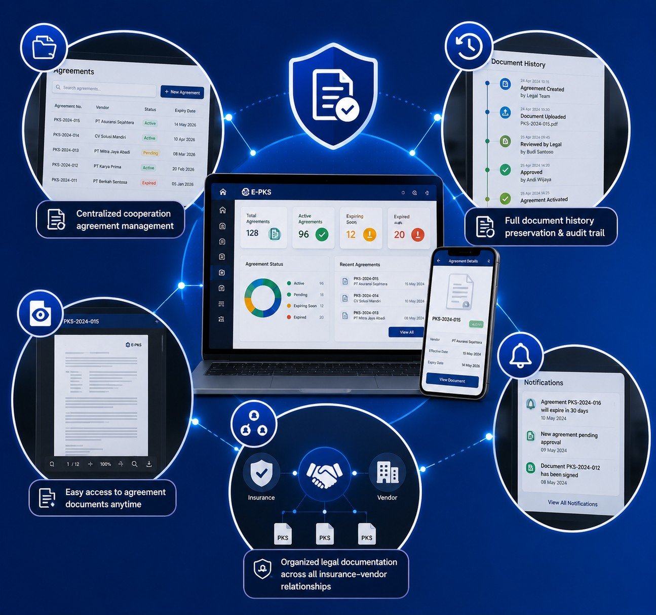 E-PKS Features